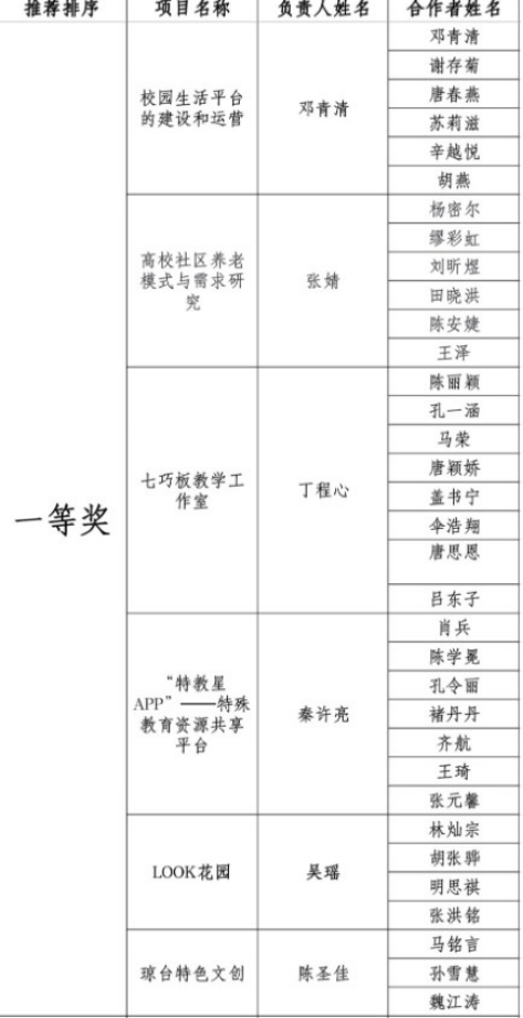 1655296301460877.png image.png